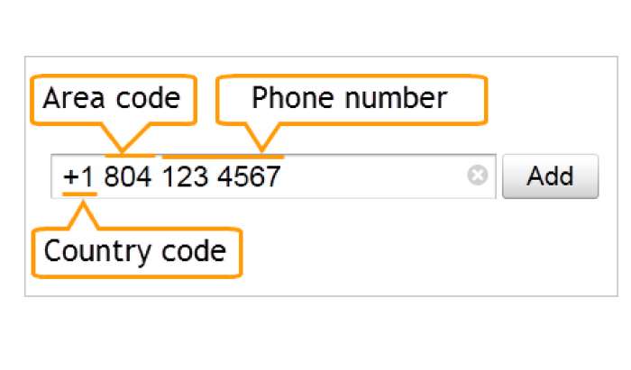 Your Local 10 Digit Number article image