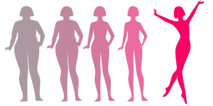 30% OFF Weight Loss Program (10 acupuncture treatments) - Partner Offer Image