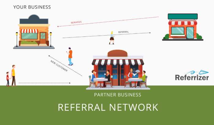 Partner Up Network article image