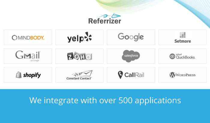 Integrate With 1000+ Apps article image