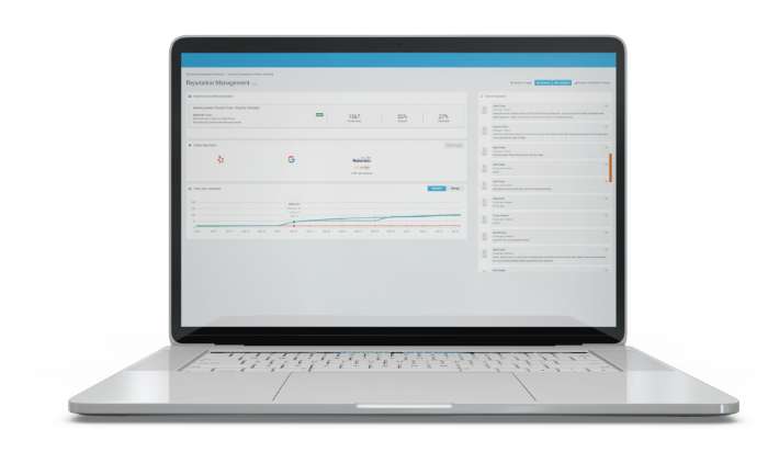 Call Tracking Metrics article image