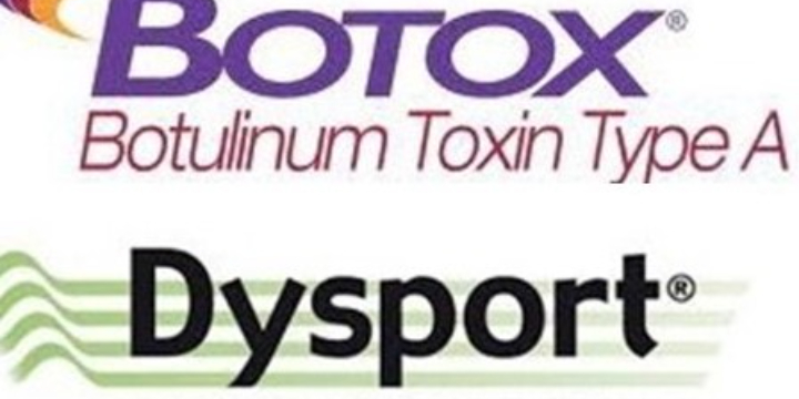 NEW clients: 20 Botox $179 | 40 Dysport $135 - Partner Offer Image