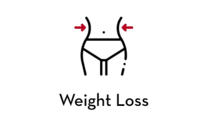 Weight Loss article image