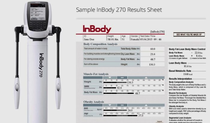 Schedule Inbody Assessment article image