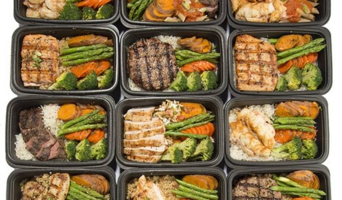 Personalized meal plan